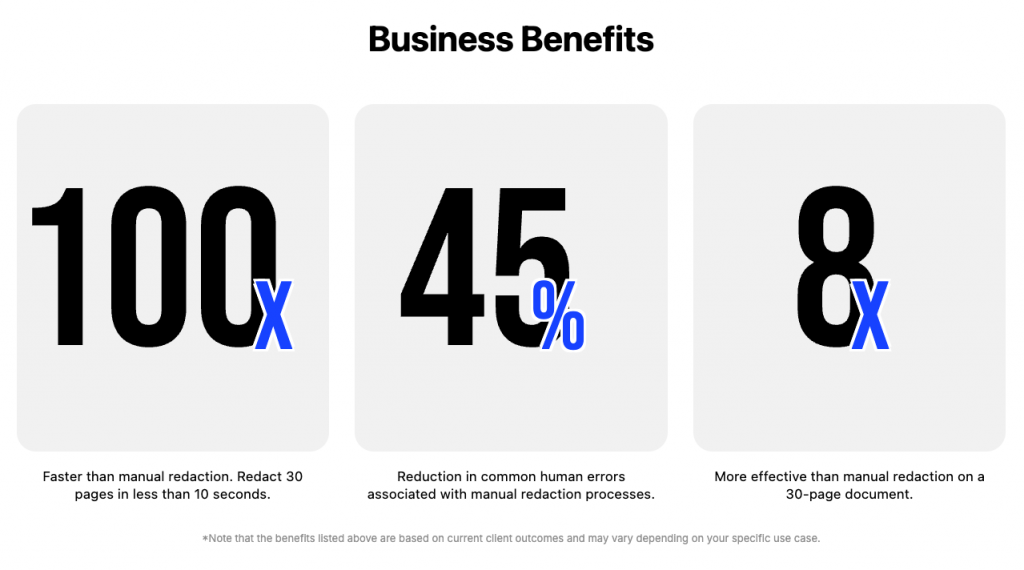 Business Benefits of using DoxAI's Redact AI | Return on Investment